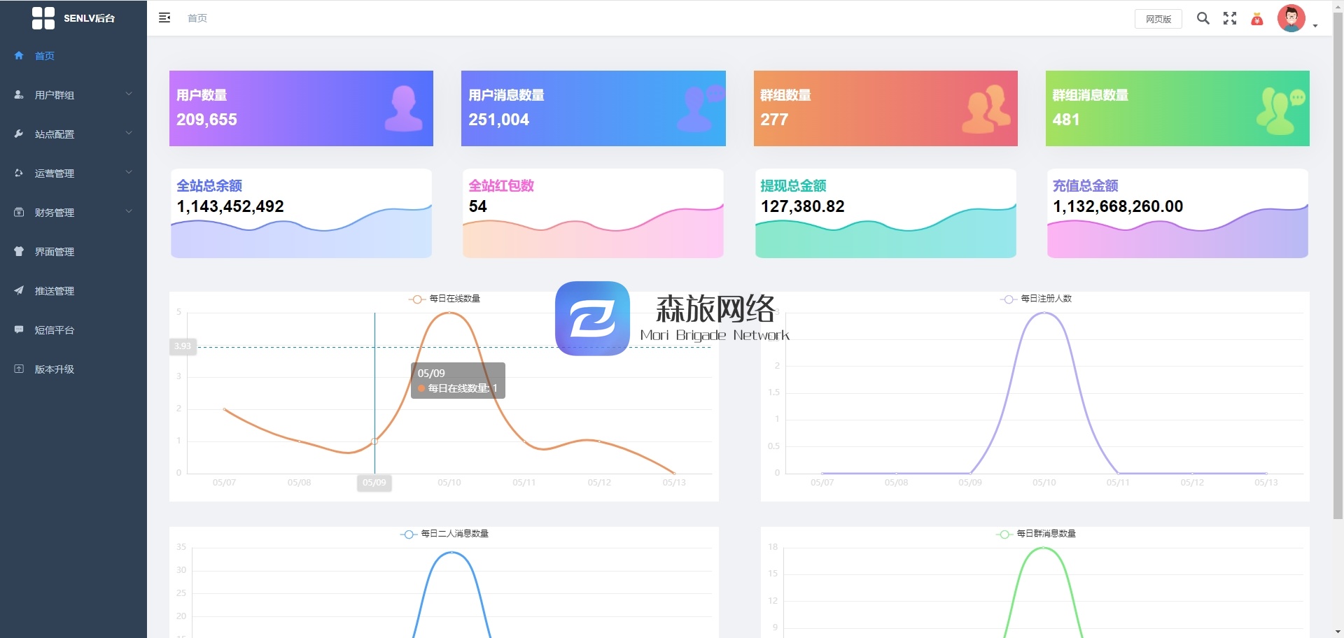 H5聊天系统即时通讯，风车IM聊天APP、聊天、交友、客服、微信带安卓、苹果端APP即时通 B88-百客源