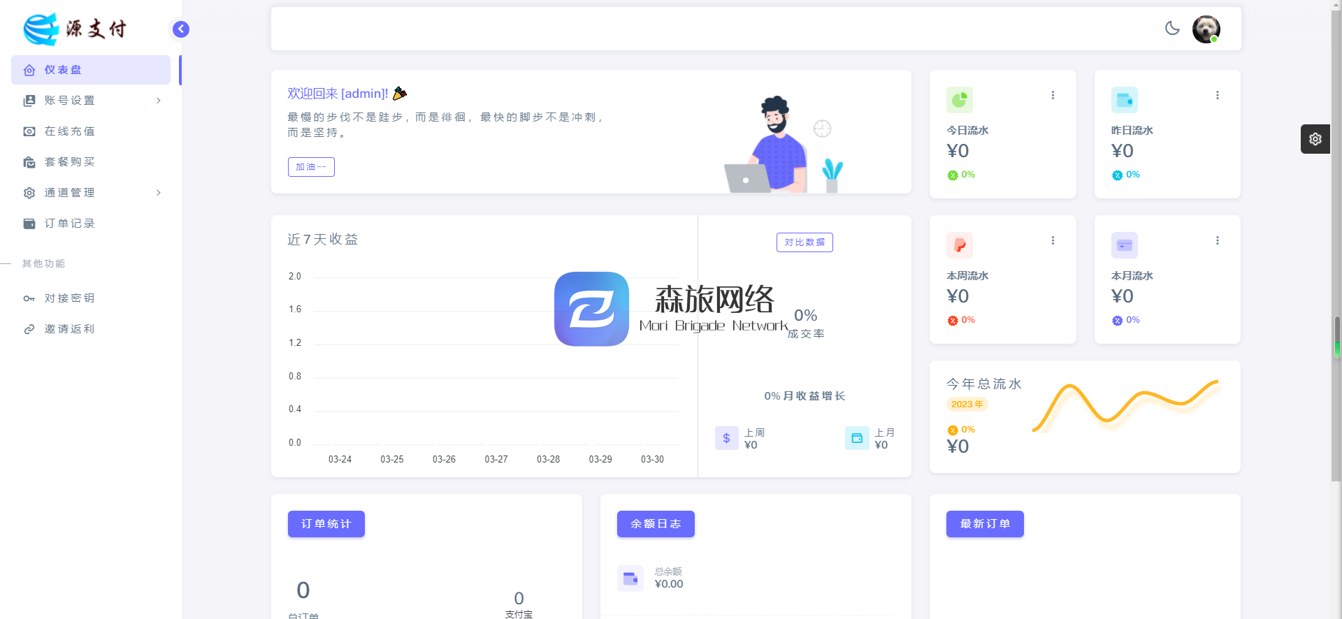 【全开源】Ypay源支付_ 打造更专业的免签支付系统 B75-百客源