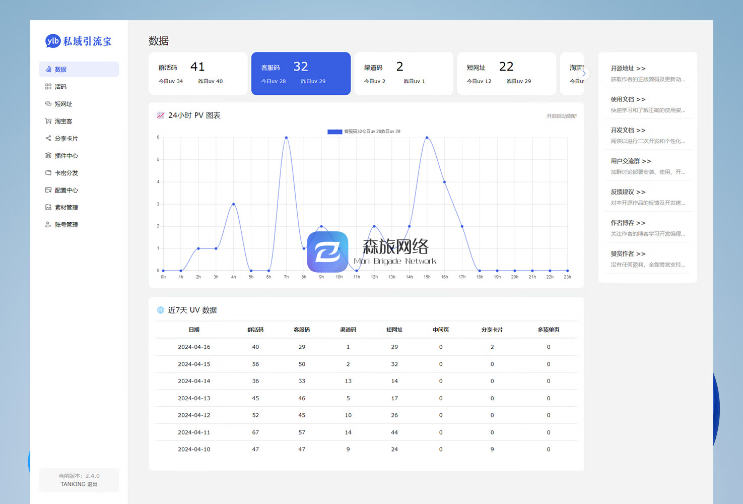 功能强大的私域引流宝PHP源码 活码+短链+分享卡片+多用户 B182-百客源