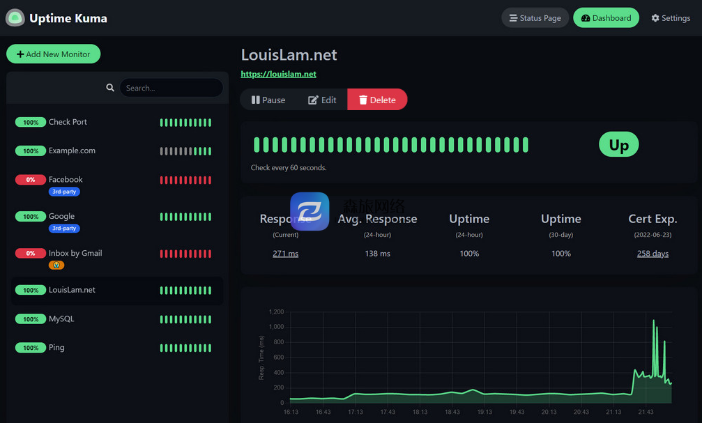 Uptime Kuma：一款全能的免费的网络监控工具-百客源